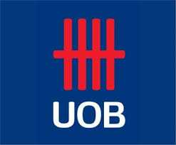 Loker Direct Marketing Produk Bank - adasale