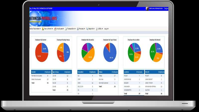 Software Payroll HRIS - adasale