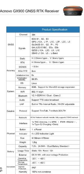 GPS Geodetik Acnovo GX900 / GNSS Receiver RTK imu - adasale