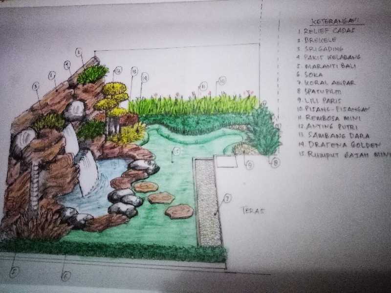 kolam relief murah - adasale